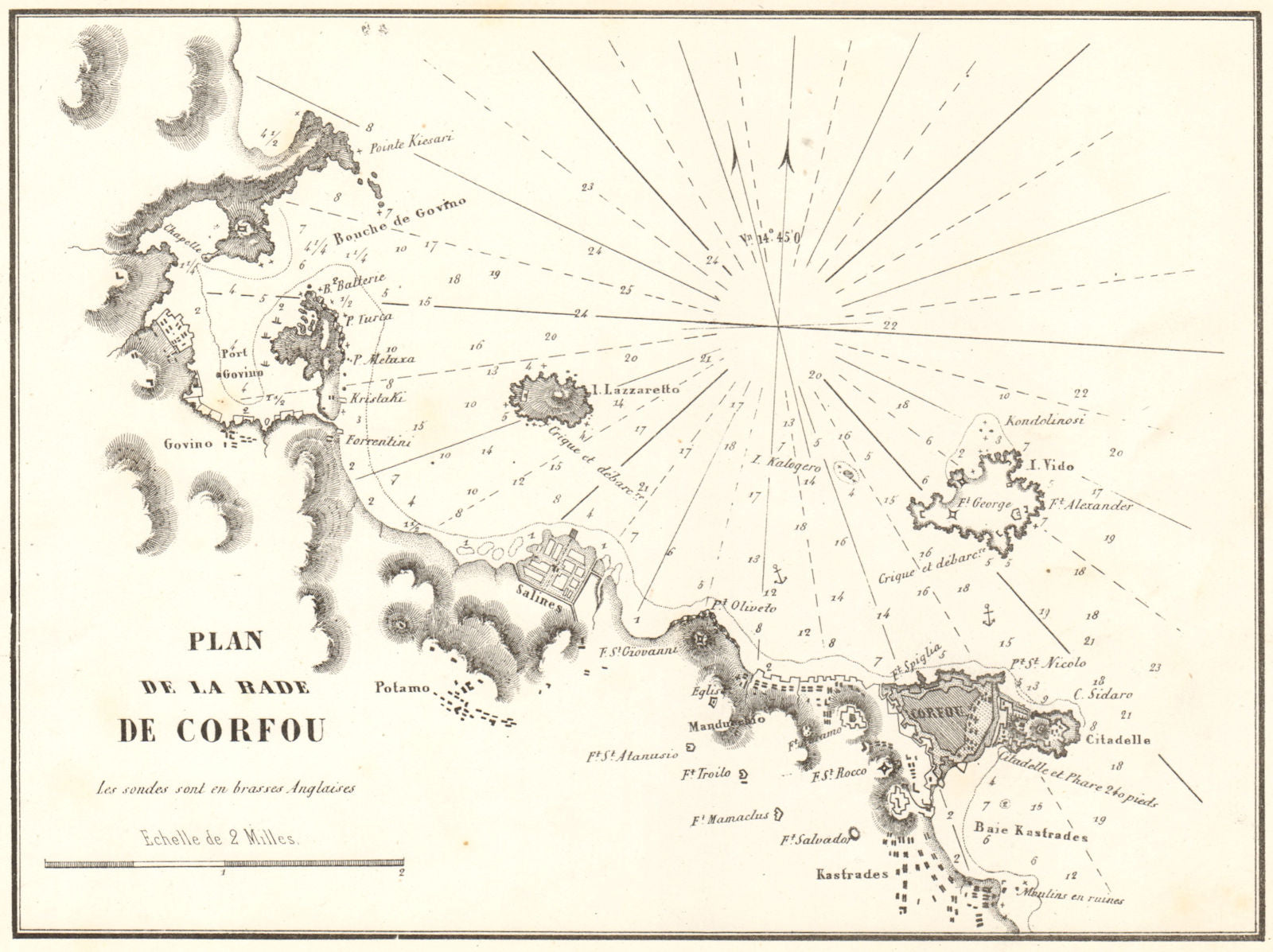 Corfu Town roadstead. 'Plan de la Rade de Corfou'. Greece. GAUTTIER 1854 map